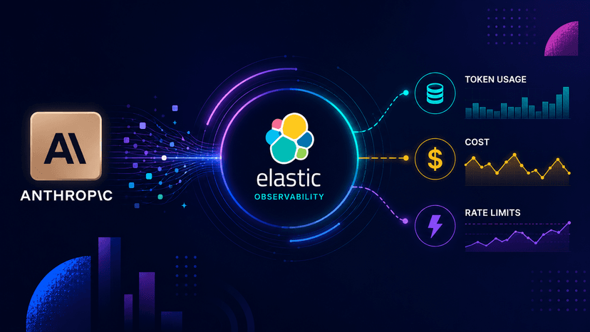 Stop finding out about your Claude bill on invoice day: Anthropic API monitoring is now in Elastic