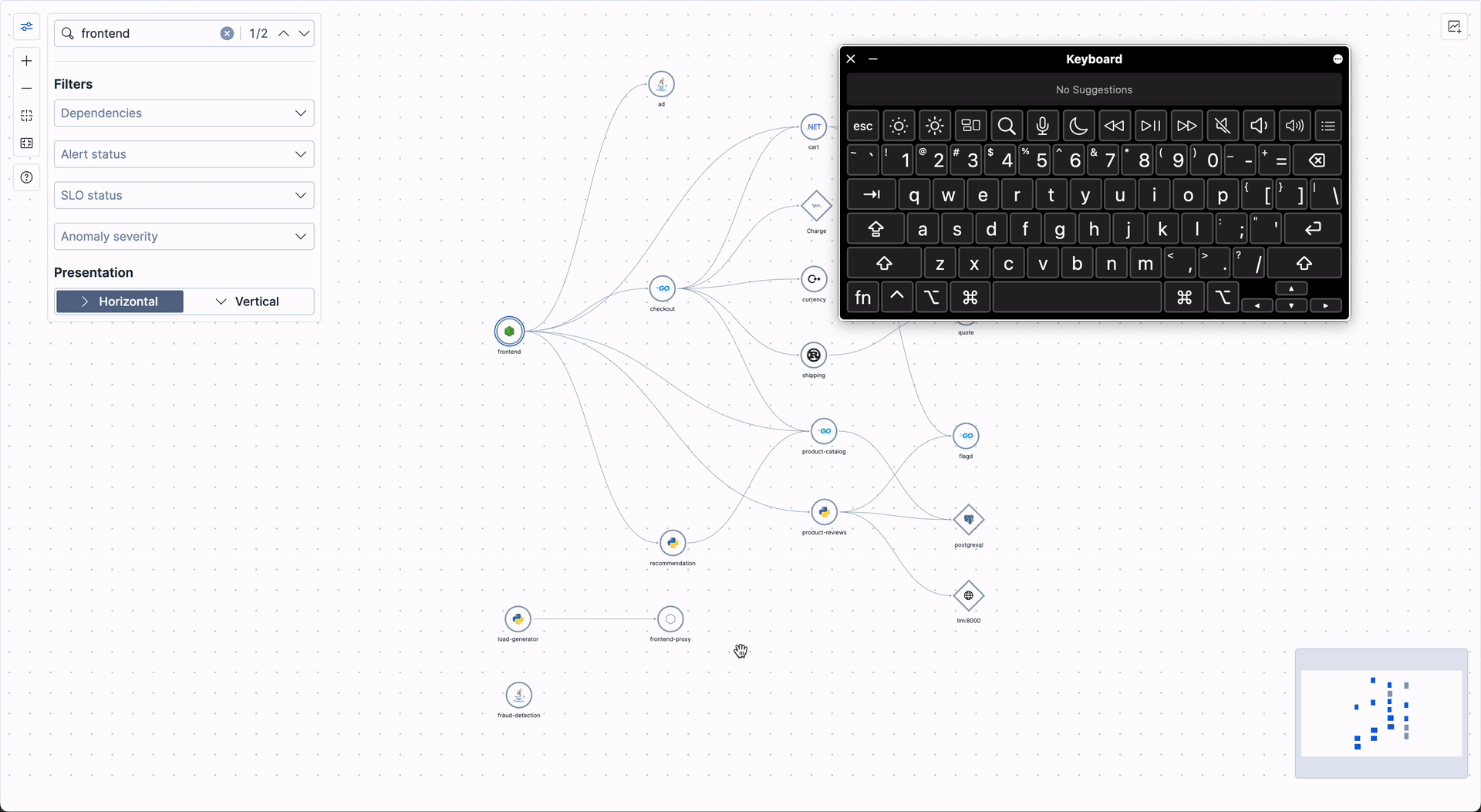 Keyboard navigation inside service map