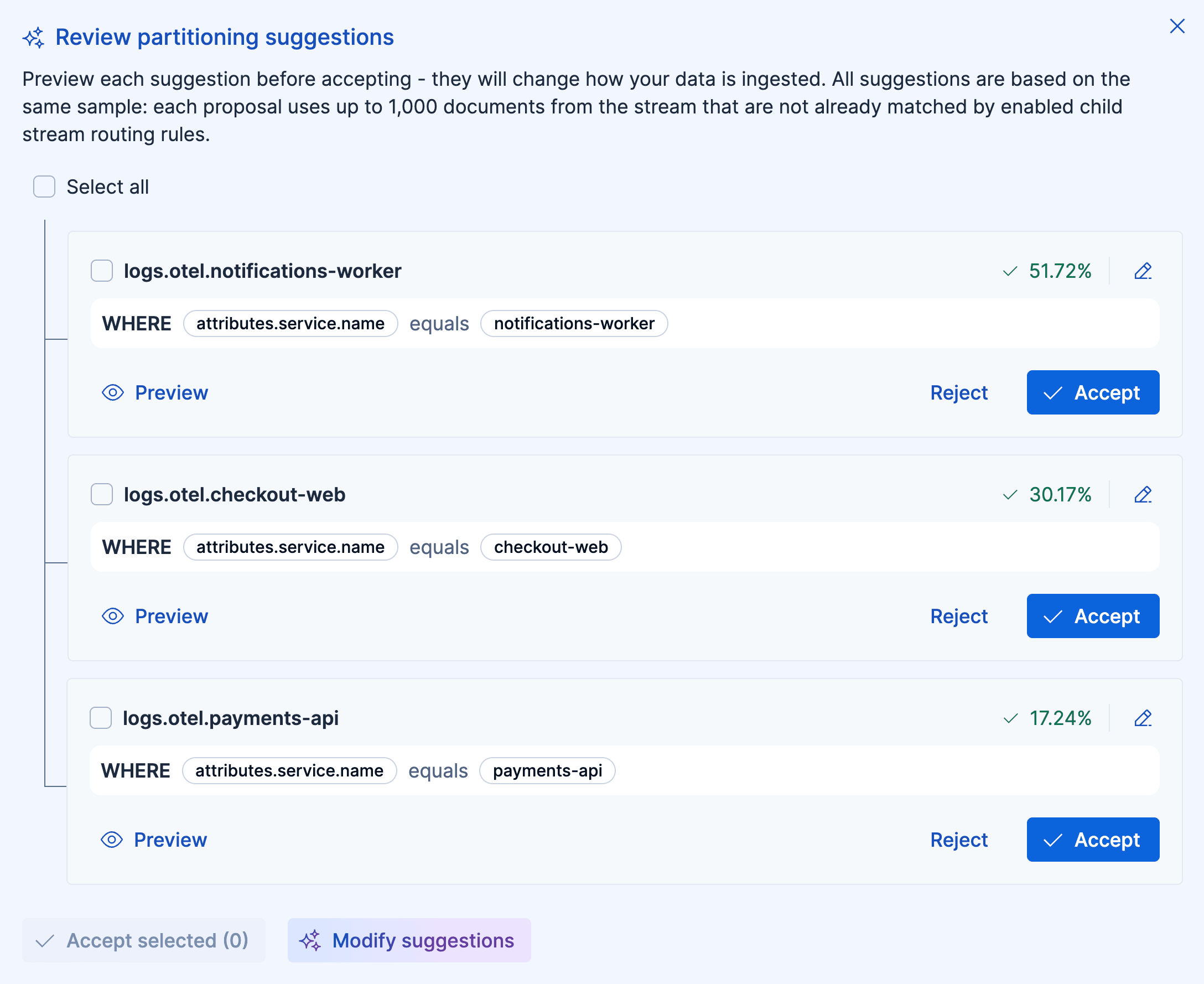 Review partitioning suggestions keyed on attributes.service.name