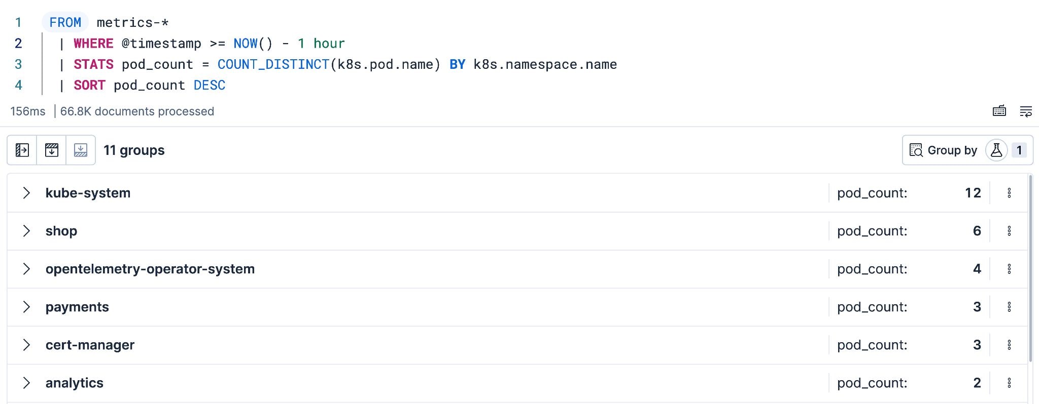 Pod count by namespace