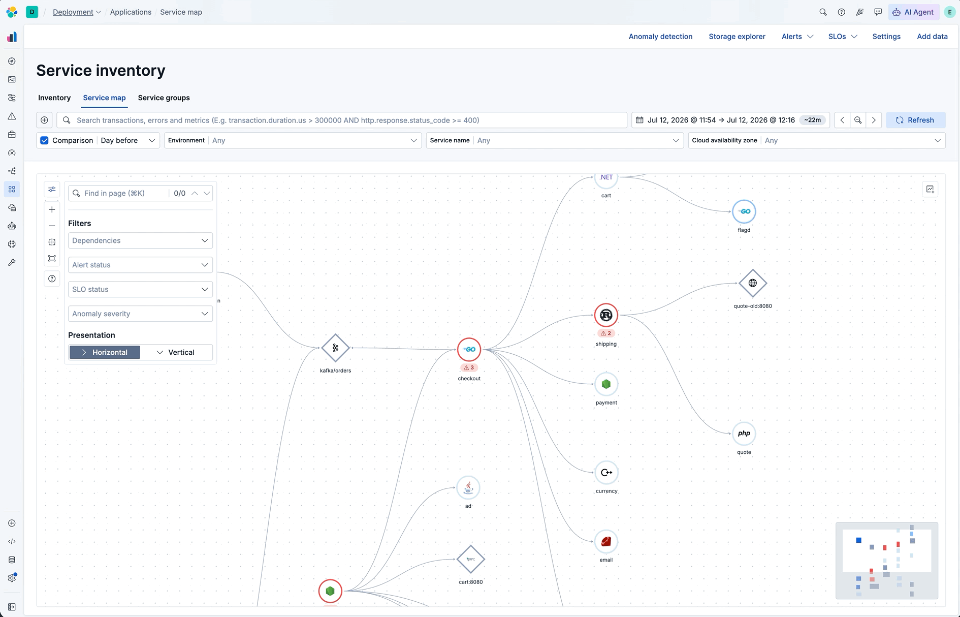 Service fly-out with RED metrics, anomaly and SLO status, and transaction breakdown
