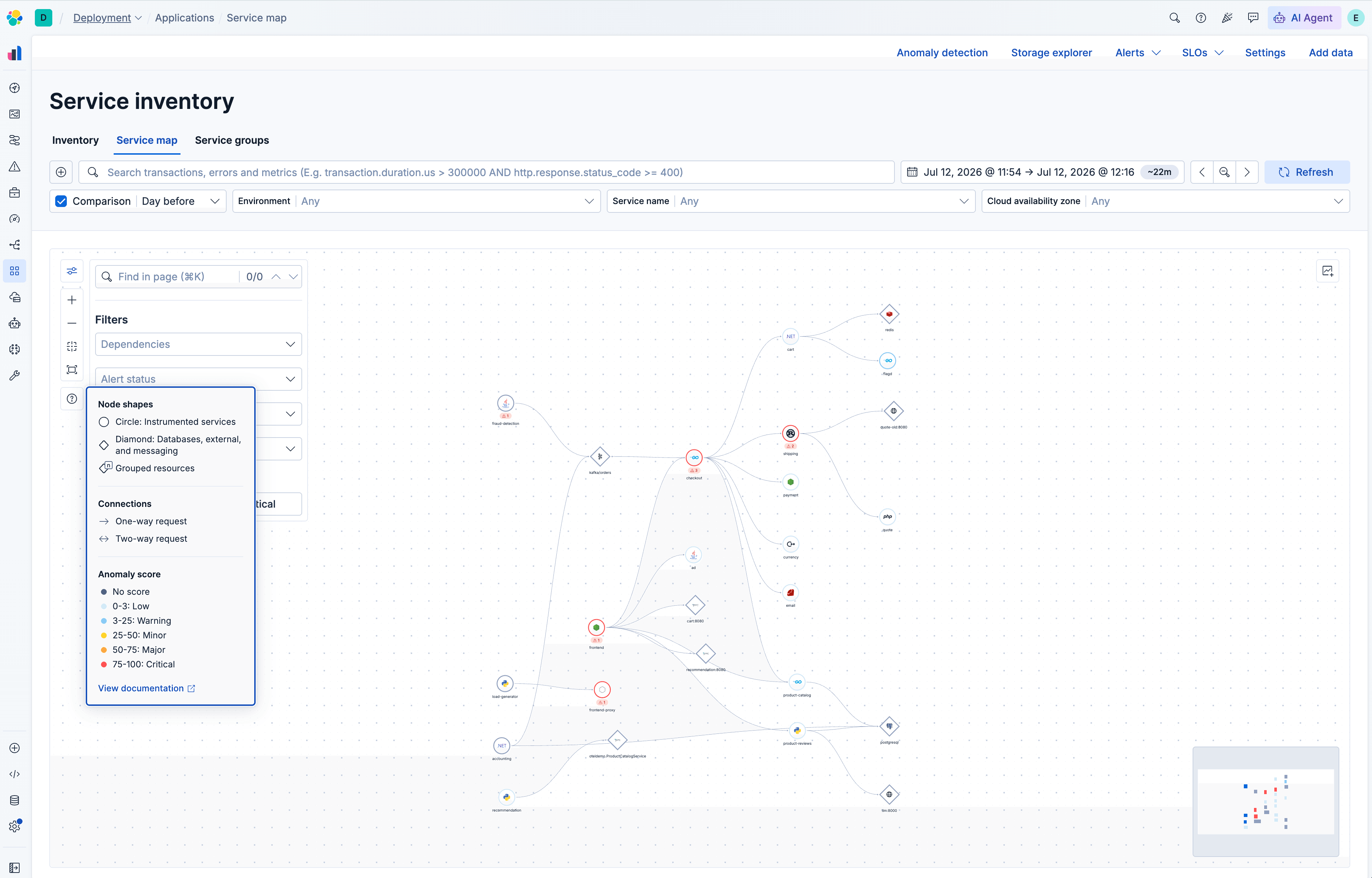 Service map with legend open