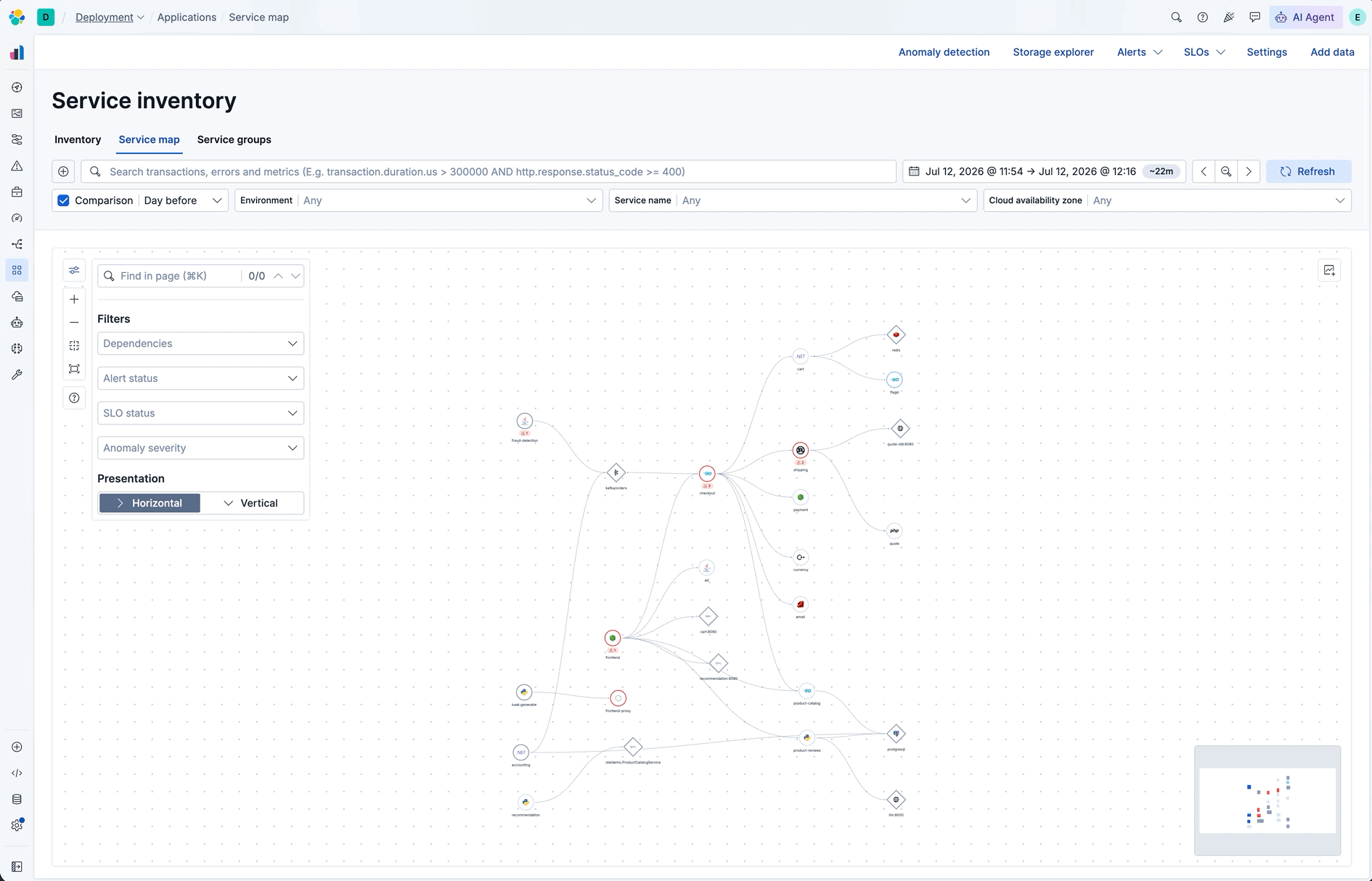 Service map search, orientation, and filter controls