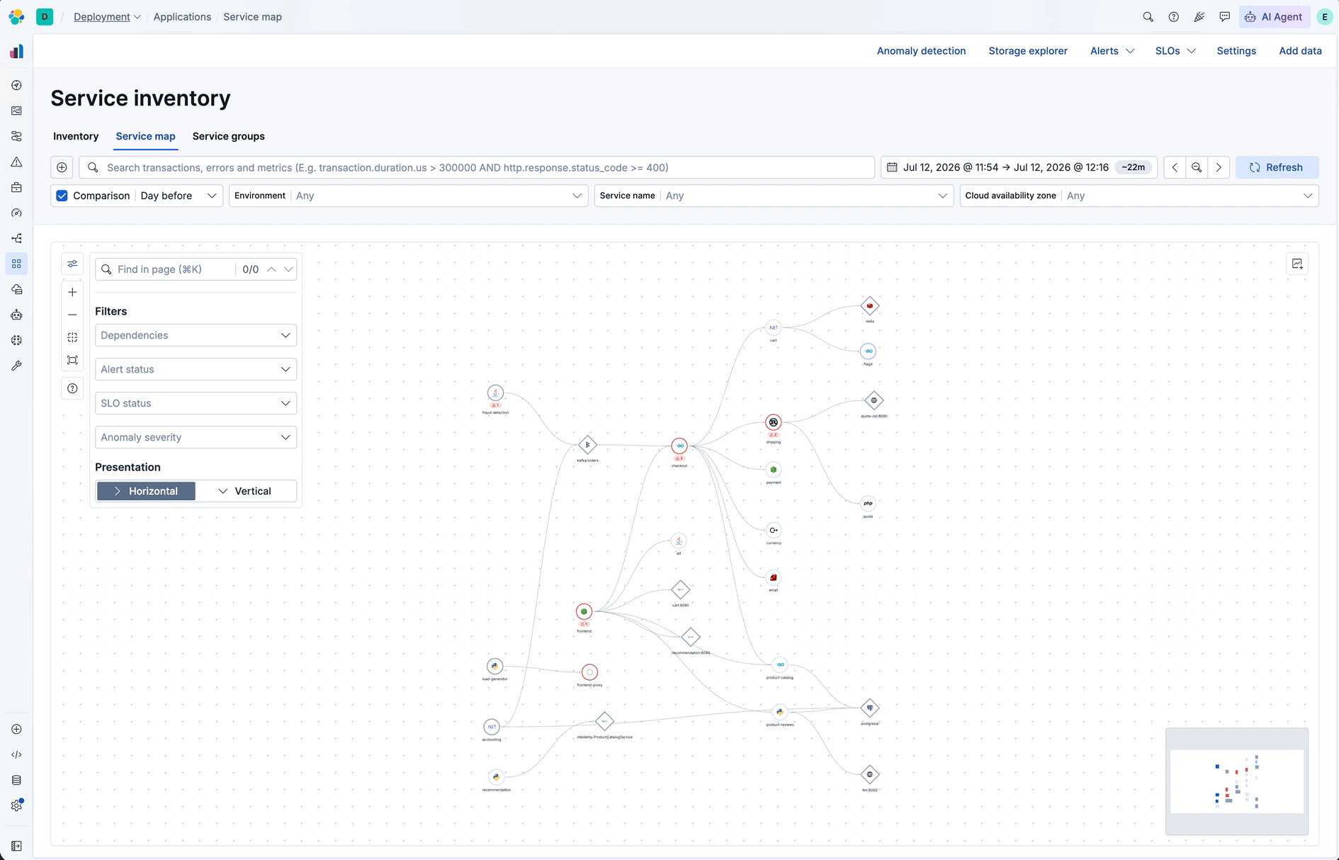 Service map search, orientation, and filter controls
