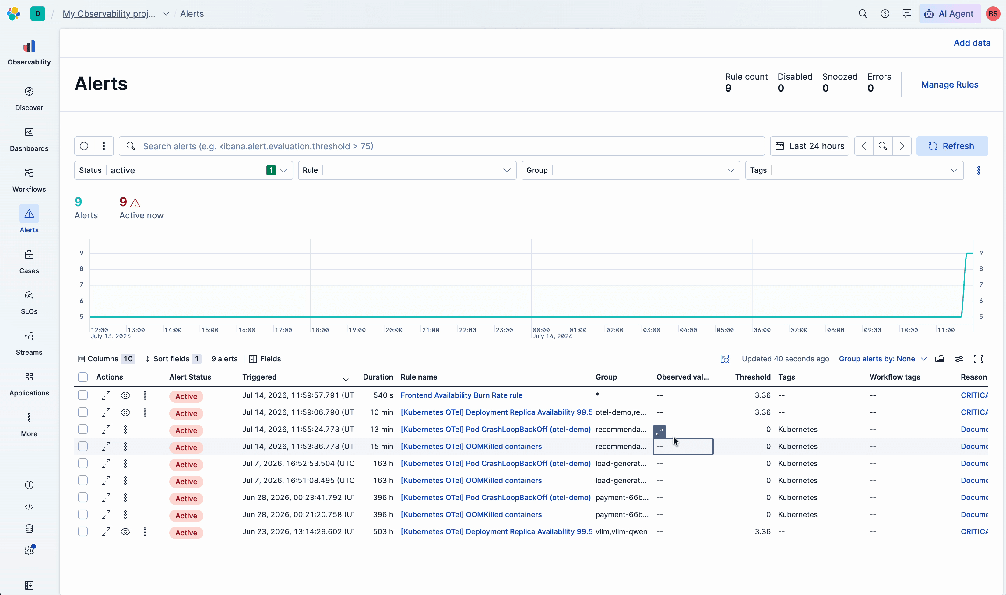 CrashLoopBackOff to root cause in seconds: automating the 20-minute Kubernetes investigation with Elastic Observability