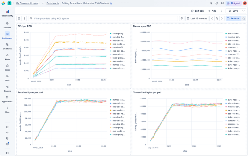 Prometheus metrics in Elastic Observability: your PromQL runs unchanged