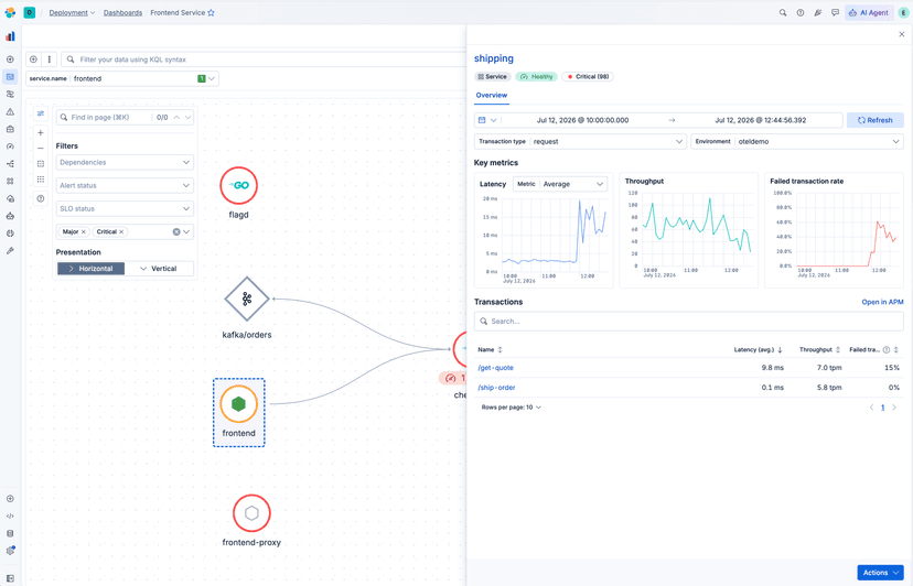 From alert to failing dependency in four clicks: Elastic APM's embedded service map