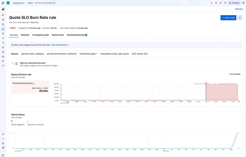 Your SLO is on fire; here's how to find the arsonist in Elastic Observability