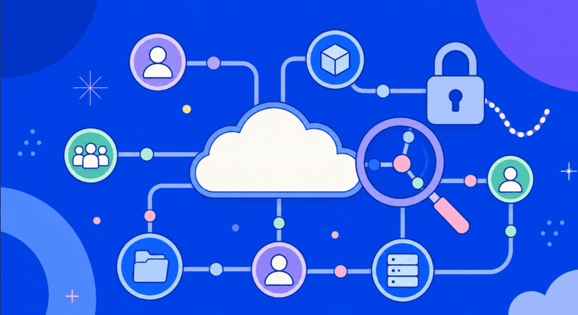 Azure AD Graph Activity Logs: Ingestion and threat detection to close the visibility gap
