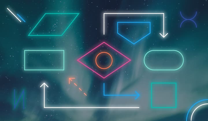 Stop rewriting detection rules by hand: automatic Sentinel-to-Elastic migration is here