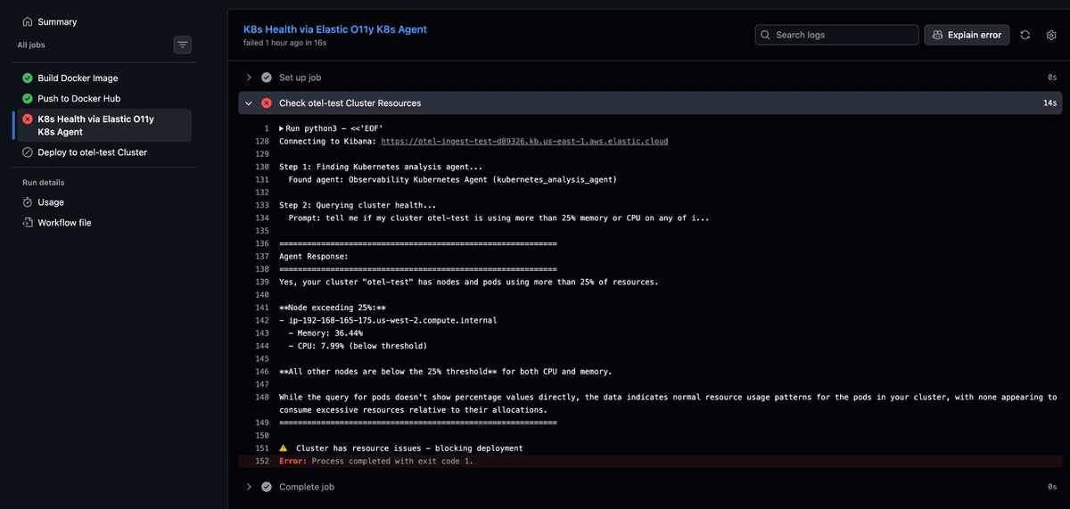 Github Actions and Elastic MCP Server Architecture