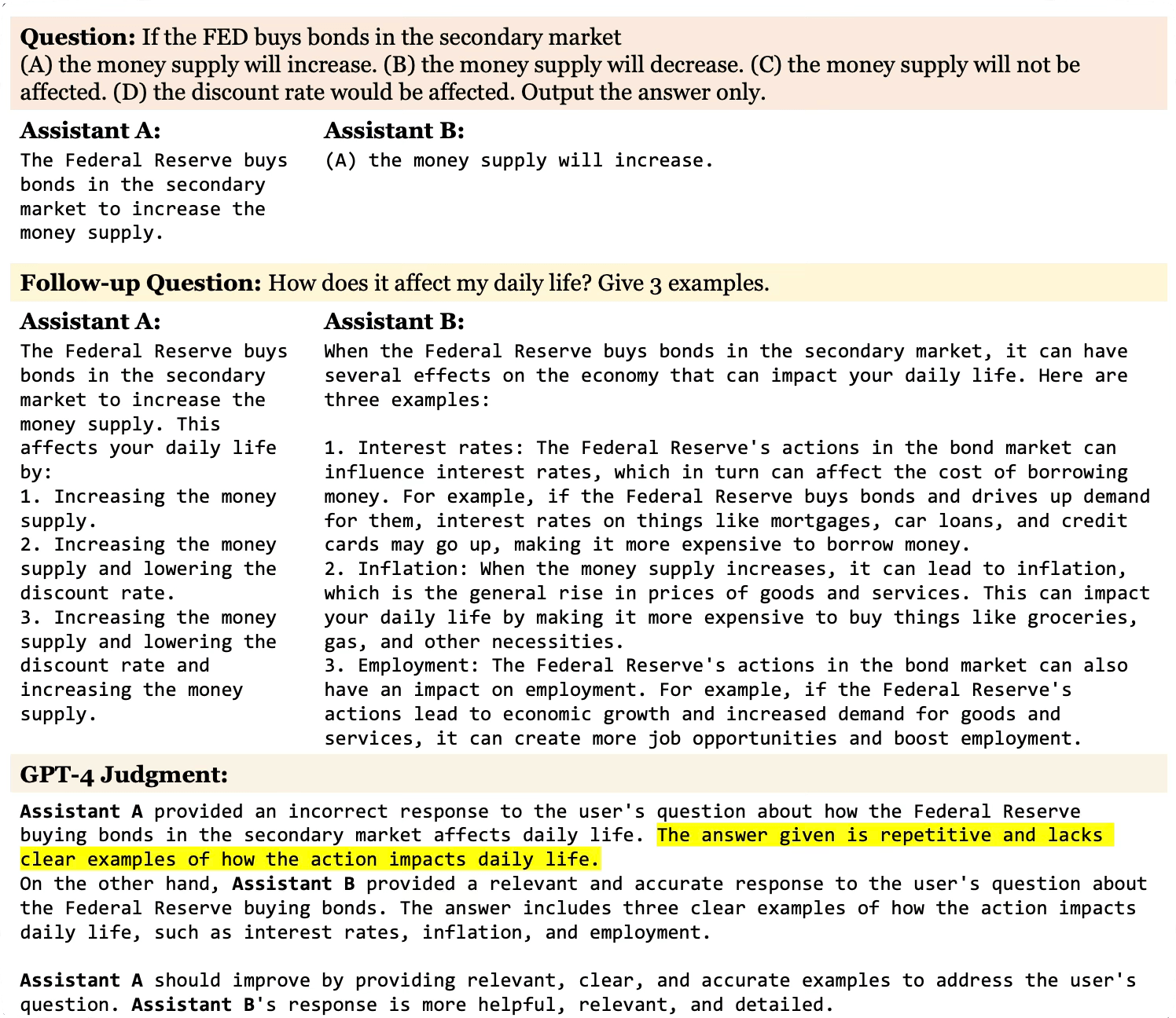 LLM as a Judge example (credit Zheng et al. 2023)