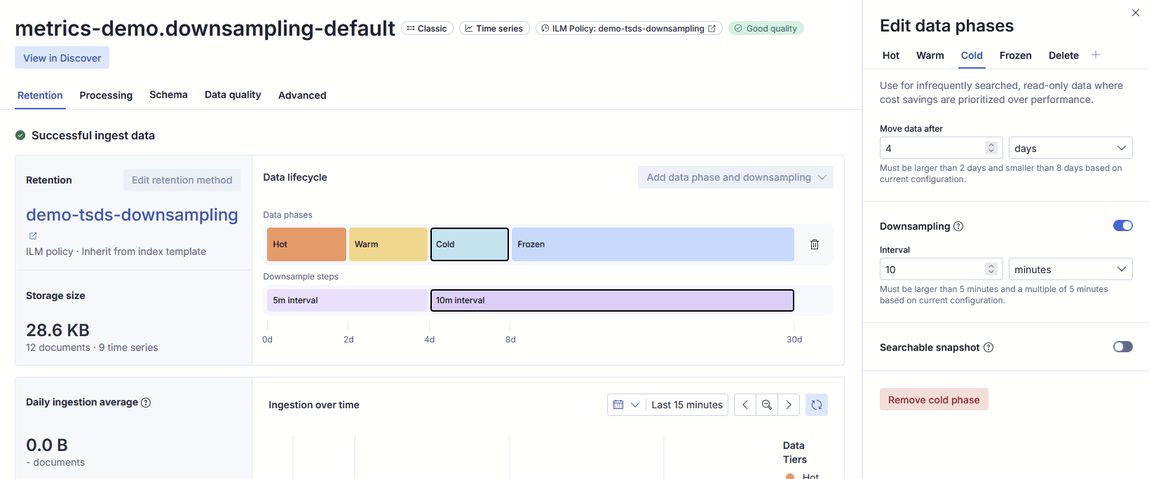 DLM-backed stream showing multiple downsample steps in sequence on the lifecycle timeline