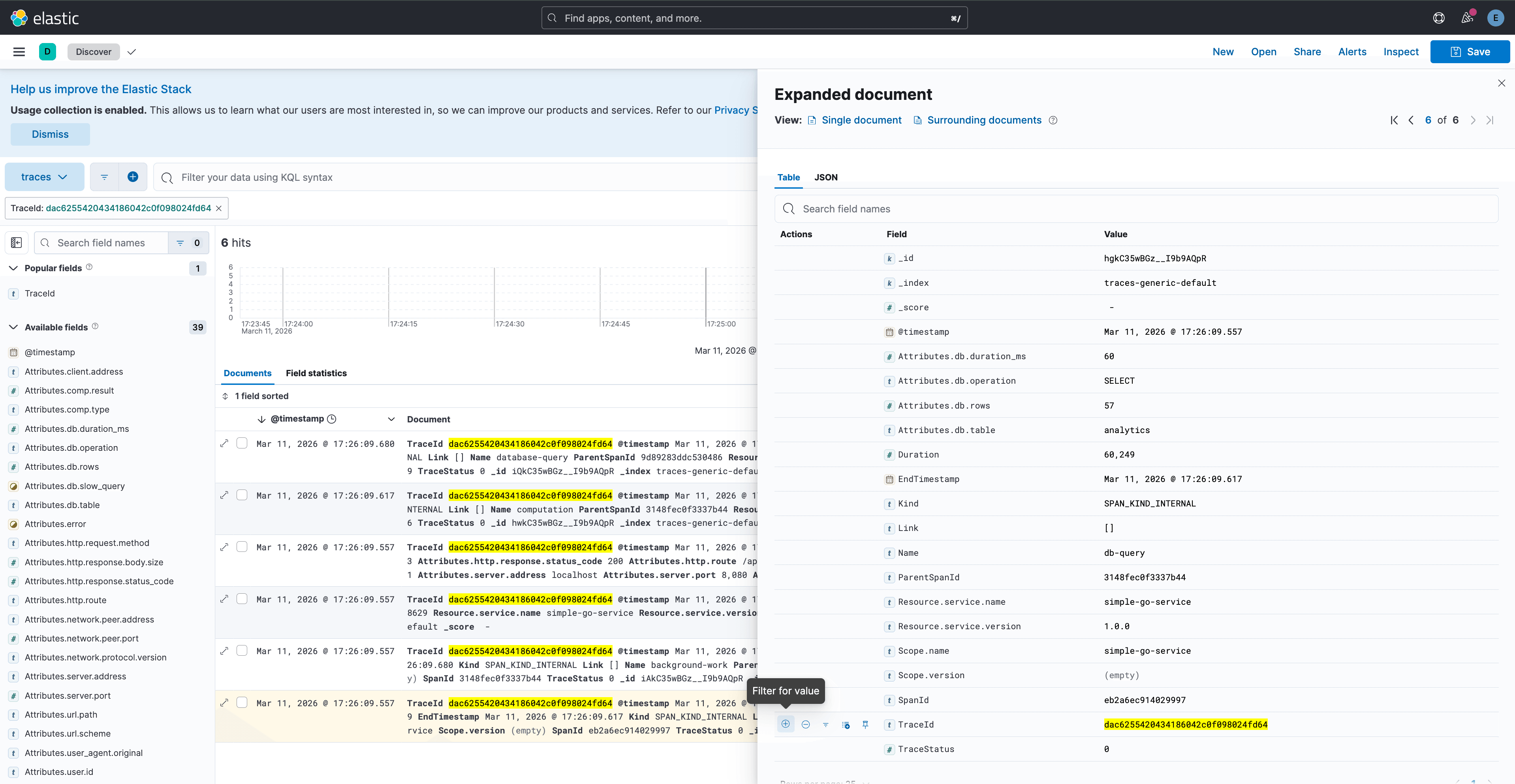 The entire trace of the span