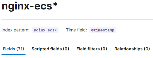 nginx-ecs-pipeline