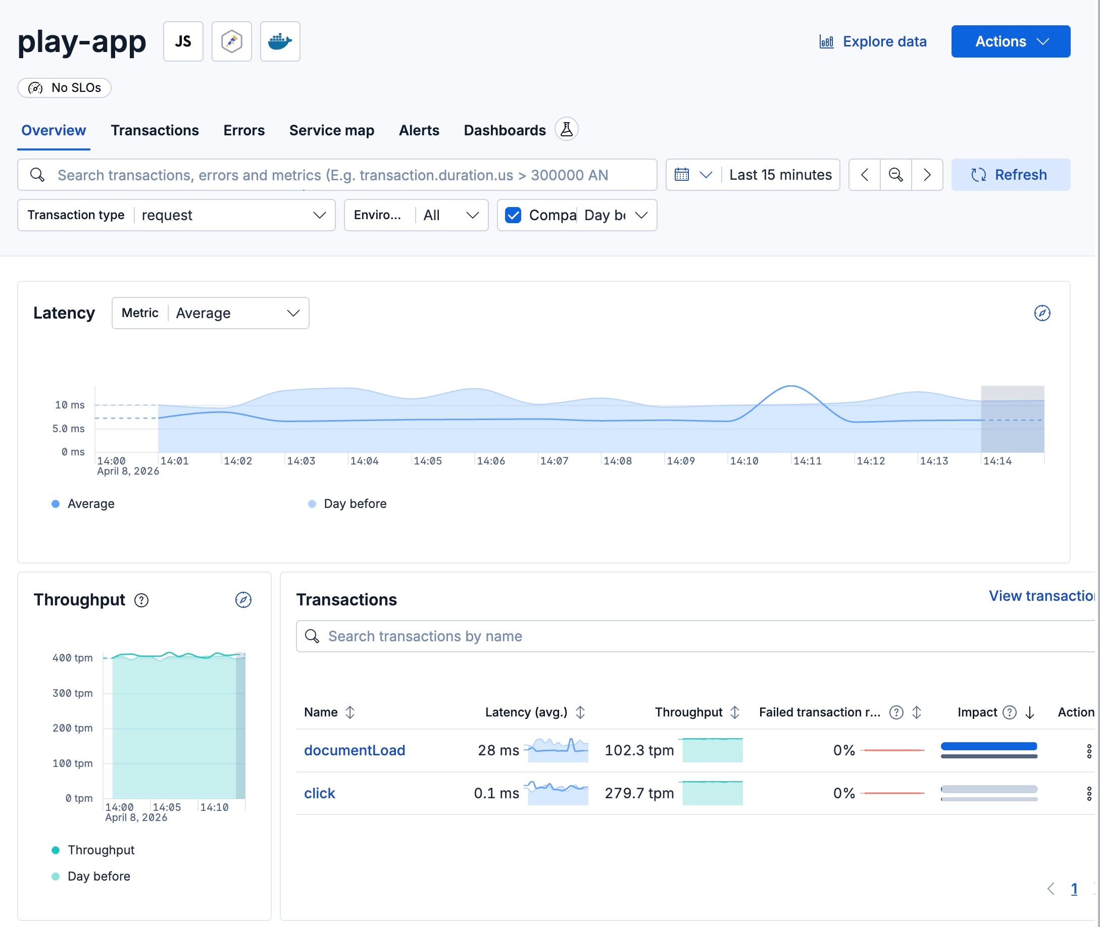 Service Overview