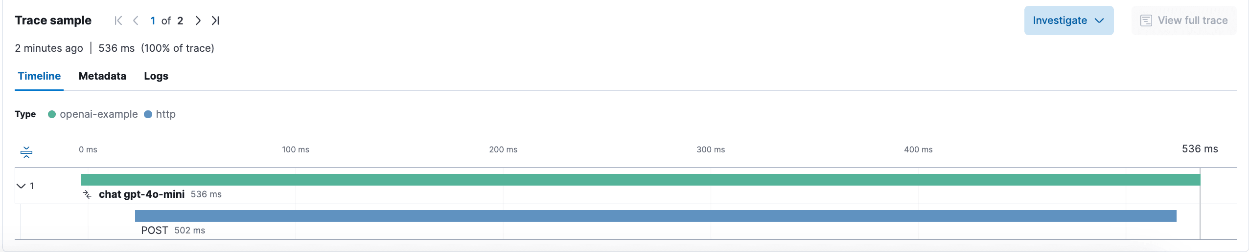 Kibana transaction timeline