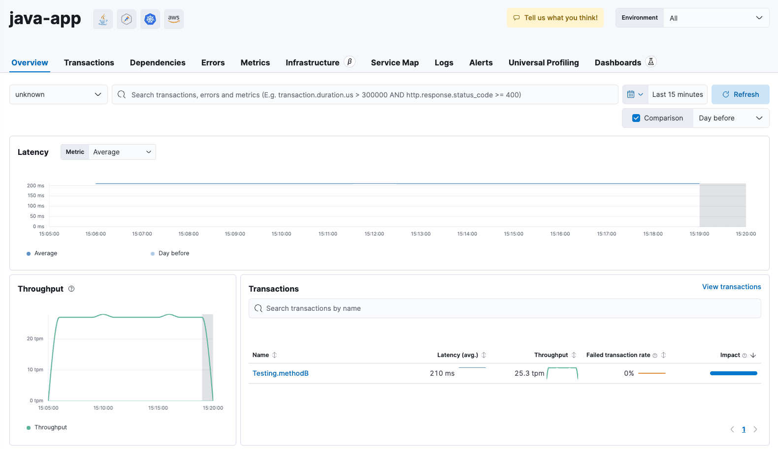 Java service in Elastic APM