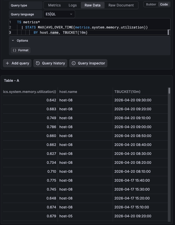 TS command query using AVG_OVER_TIME showing memory utilization per host in 10-minute buckets