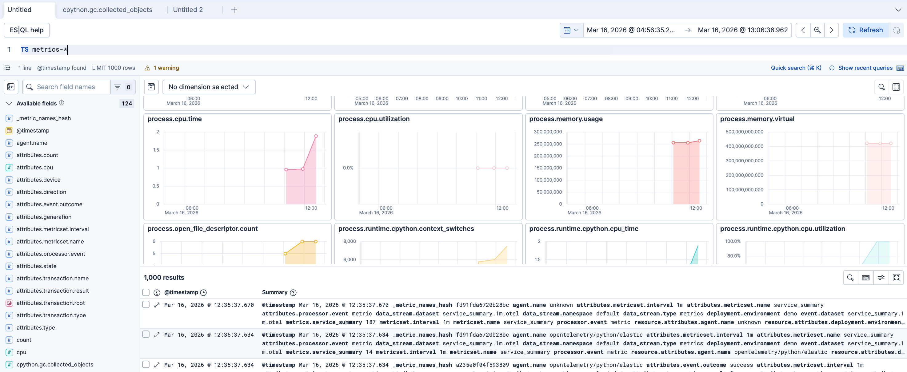 System and process metrics