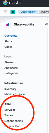 elastic observability APM