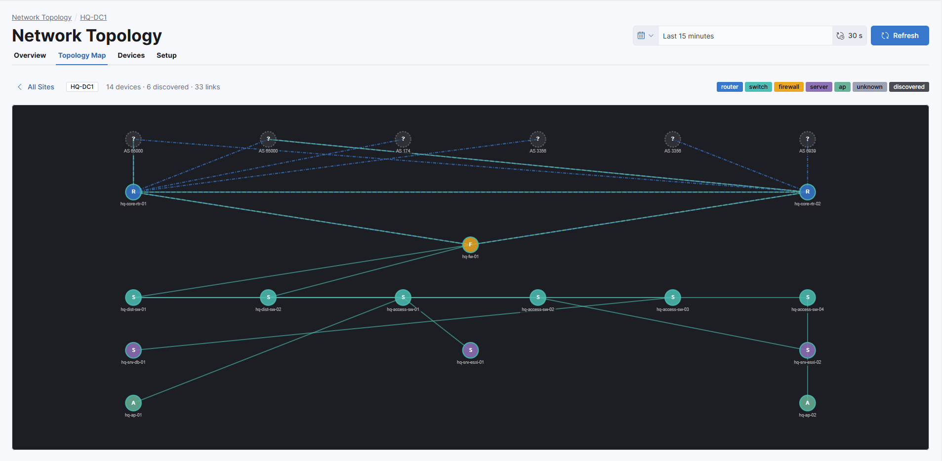 Network Topology Diagram