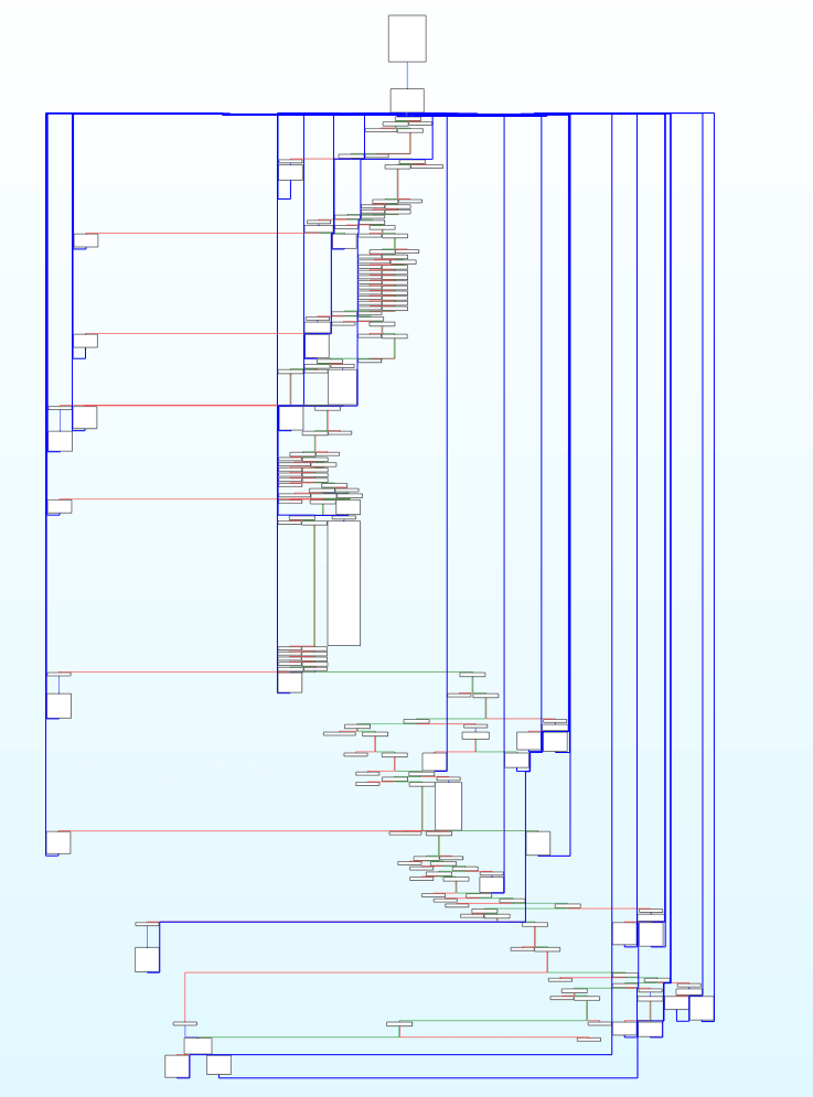 Obfuscated control flow in DOUBLELOADER
