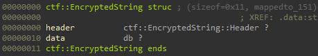 Encrypted string structure 1/2
