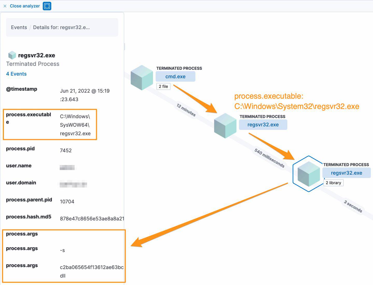 Microsoft Registry Server used to execute the QBOT DLL